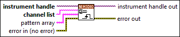 niHSDIO Configure Multi-Sample Pattern Match Start Trigger
