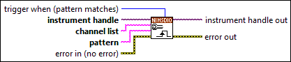 niHSDIO Configure Pattern Match Pause Trigger