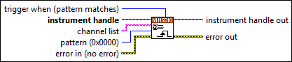 niHSDIO Configure Pattern Match Pause Trigger (U32)