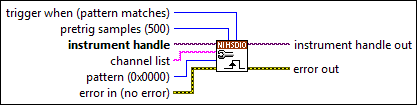 niHSDIO Configure Pattern Match Ref Trigger (U32)