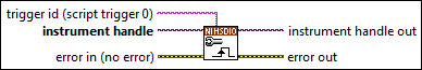 niHSDIO Disable Script Trigger