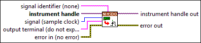niHSDIO Export Signal