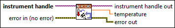 niHSDIO Get Self Cal Last Temp