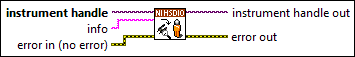 niHSDIO Set Cal User Defined Info