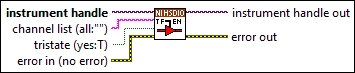 niHSDIO Tristate Channels
