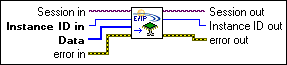 EthernetIP Set Assembly Instance Data VI - NI