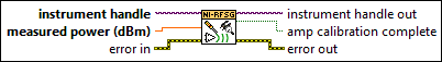 niRFSG 5696 Amplifier Cal Adjust