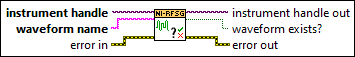 niRFSG Check If Waveform Exists
