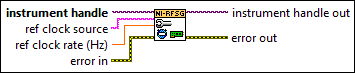 niRFSG Configure Ref Clock