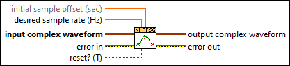 niRFSG Fractional Resampling (CWDT)