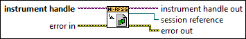 niRFSG Get Session Reference