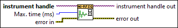 niRFSG Wait Until Settled