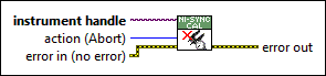 niSync Close External Calibration