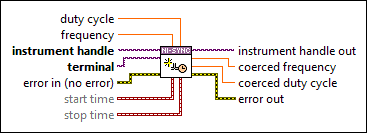 niSync Create Clock (Frequency)