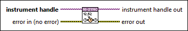 niSync Set Time (System Clock)