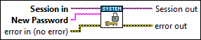 Change Administrator Password
