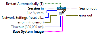 Format With Base System Image