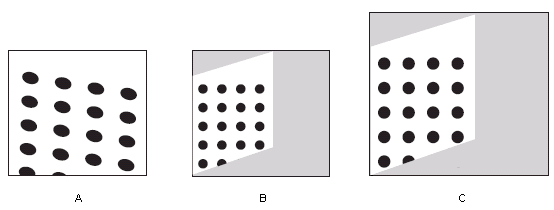 Scaling Modes Scaling Modes