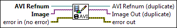 IMAQ AVI2 Write Frame