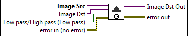 IMAQ ComplexAttenuate
