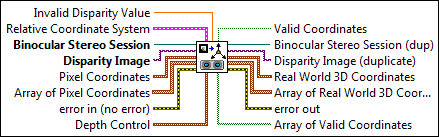 IMAQ Convert Pixel To 3D Coordinates