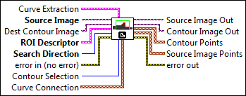 IMAQ Extract Contour