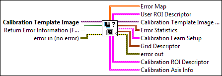 IMAQ Get Calibration Info 3