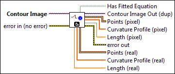 IMAQ Get Contour Info