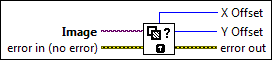 IMAQ GetOffset