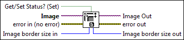 IMAQ ImageBorderSize