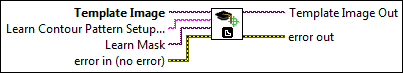 IMAQ Learn Contour Pattern