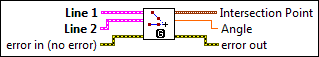 IMAQ Lines Intersection