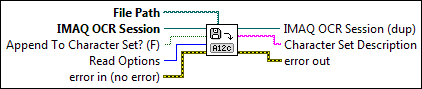 IMAQ OCR Read Character Set File