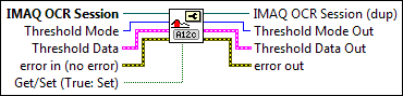 IMAQ OCR Threshold Data - Color
