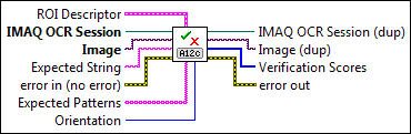IMAQ OCR Verify Text