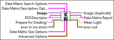 IMAQ Read Data Matrix Barcode 3