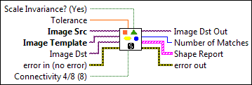 IMAQ Shape Match Tool