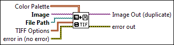 IMAQ Write TIFF File 2