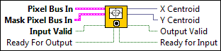 IMAQ FPGA Centroid with Mask U16 x1