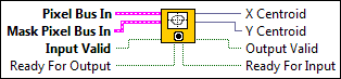 IMAQ FPGA Centroid With Mask U8 x8