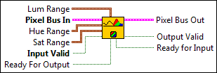 IMAQ FPGA ColorThreshold HSL32 x1