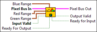 IMAQ FPGA ColorThreshold RGB32 x1
