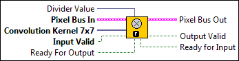 IMAQ FPGA Convolute 7x7 NoMask U16x1