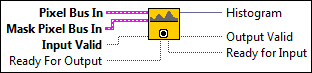 IMAQ FPGA Histogram U8x8
