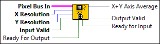 IMAQ FPGA LinearAverages X+Y U16x1