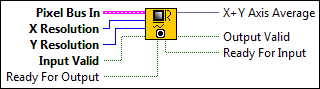 IMAQ FPGA LinearAverages X+Y U16x8