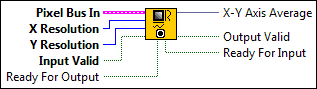 IMAQ FPGA LinearAverages X-Y U16x8