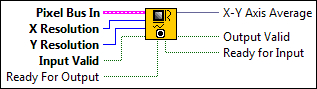 IMAQ FPGA LinearAverages X-Y U8x1