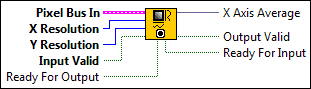 IMAQ FPGA LinearAverages X U16x8