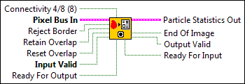 IMAQ FPGA Particle Analysis Report U1x1
